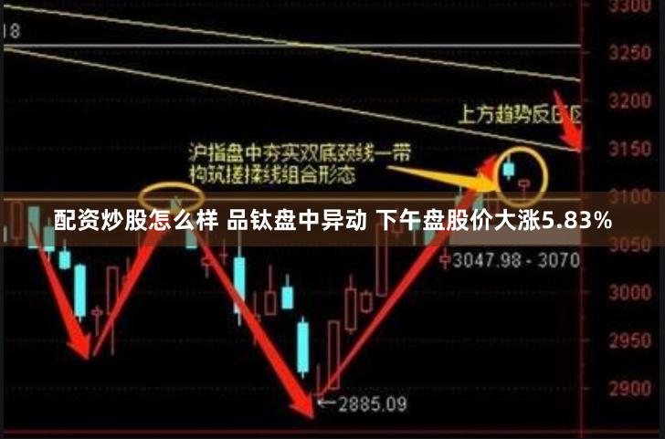 配资炒股怎么样 品钛盘中异动 下午盘股价大涨5.83%