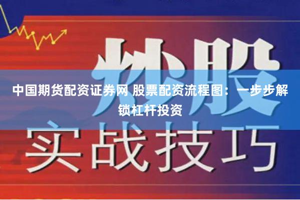 中国期货配资证券网 股票配资流程图：一步步解锁杠杆投资
