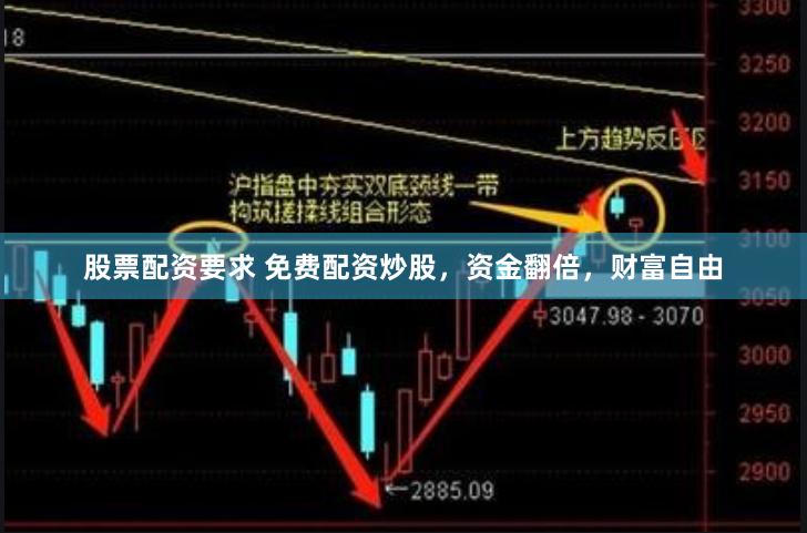 股票配资要求 免费配资炒股，资金翻倍，财富自由